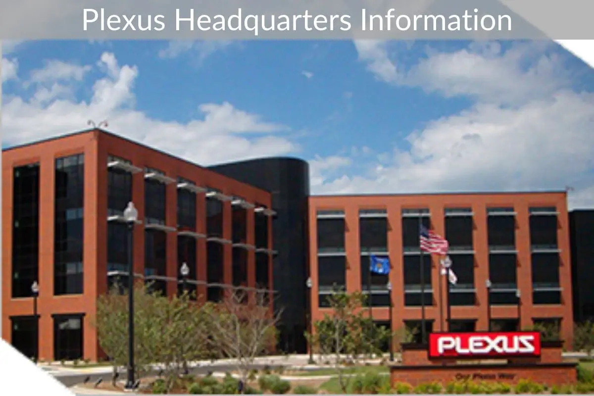 Plexus Headquarters Information